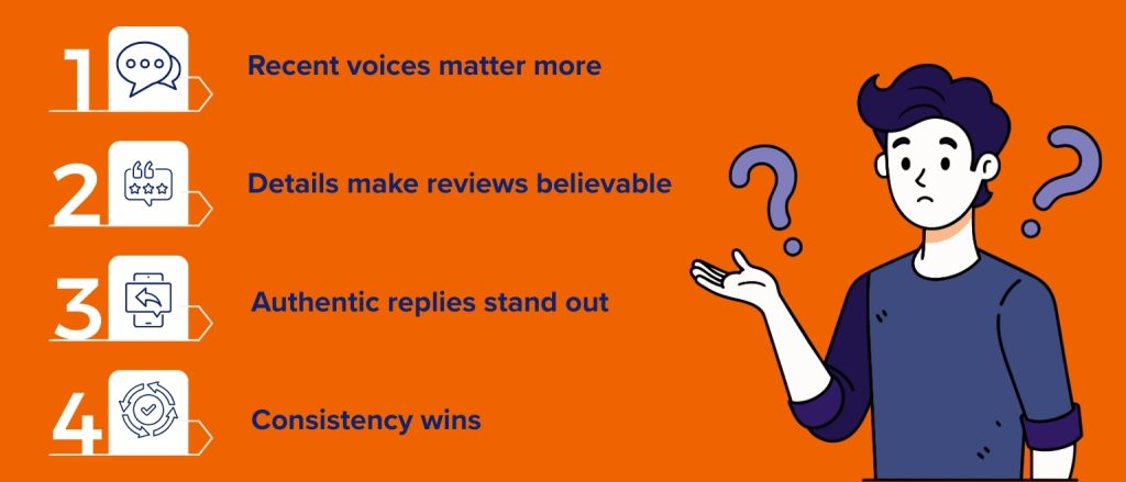 What Customers Expect Most