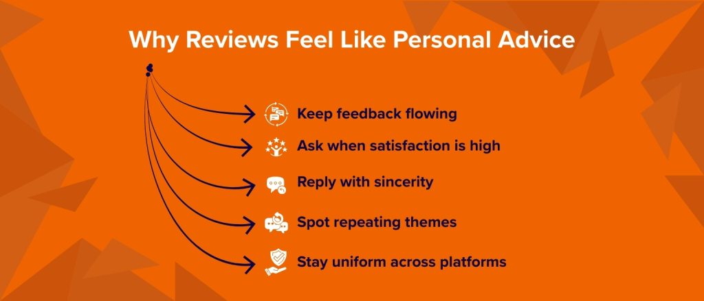 Why Reviews Feel Like Personal Advice