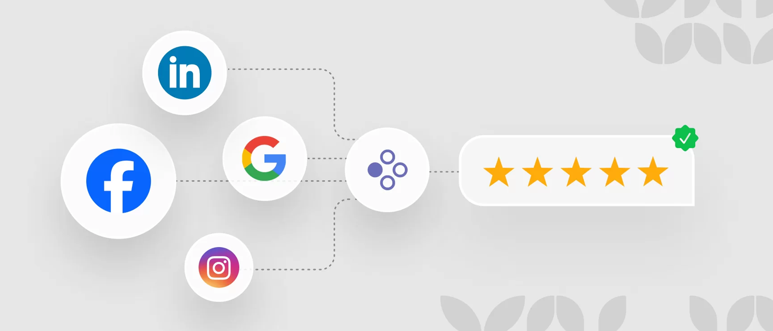 Balancing Social Media and Reputation Management