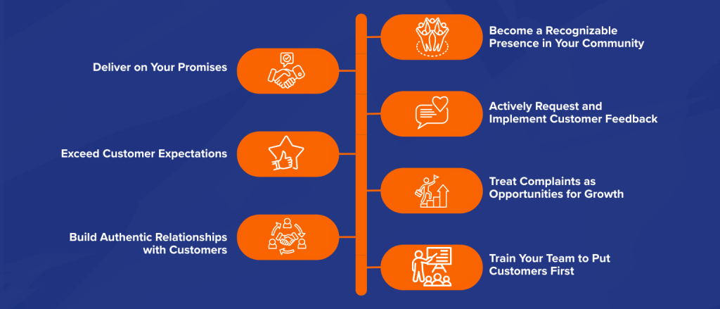 7 Effective Customer Retention Strategies