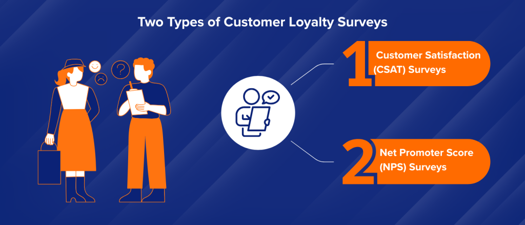Two Types of Customer Loyalty Surveys