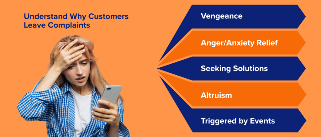 Understand Why Customers Leave Complaints