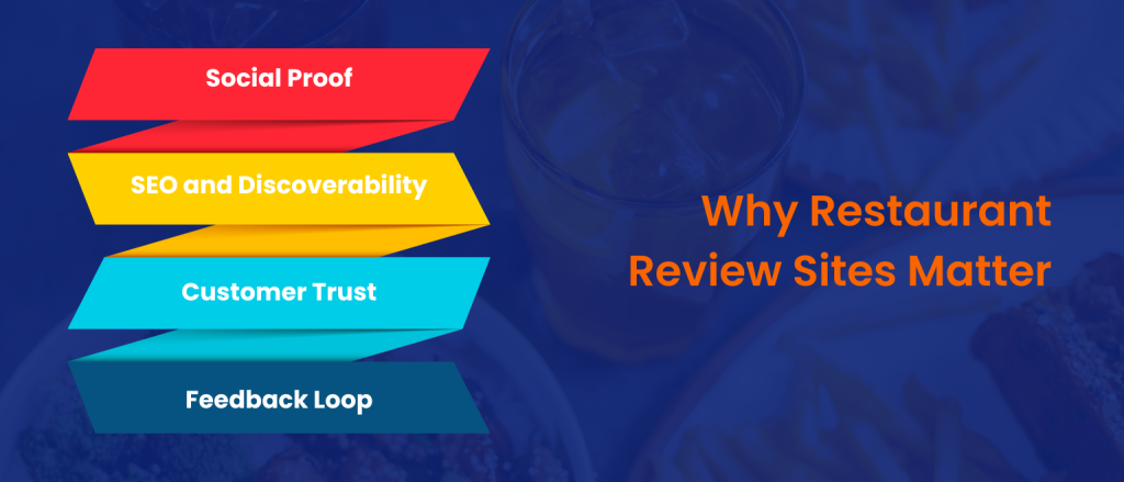 Why Restaurant Review Sites Matter