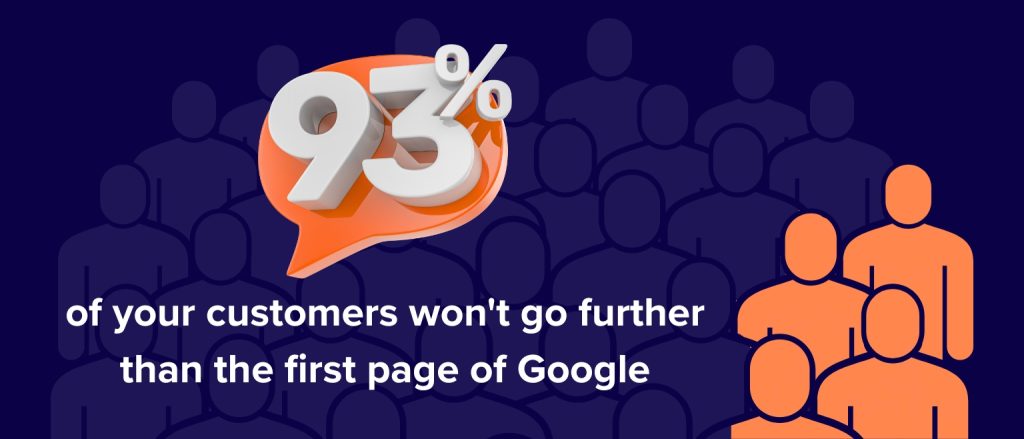Why is SEO Important