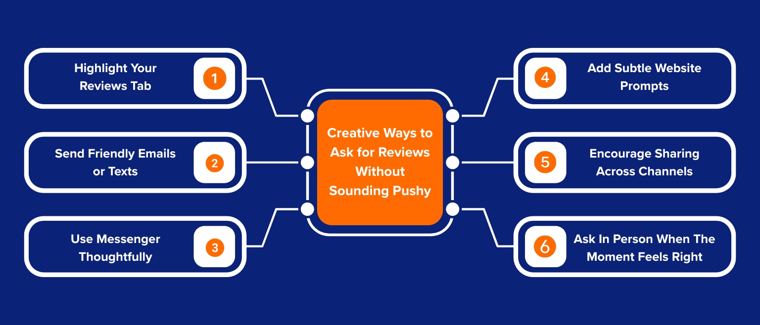 Creative Ways to Ask for Reviews Without Sounding Pushy