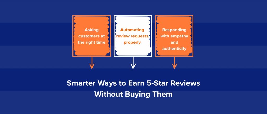 Smarter Ways to Earn 5 Star Reviews Without Buying Them