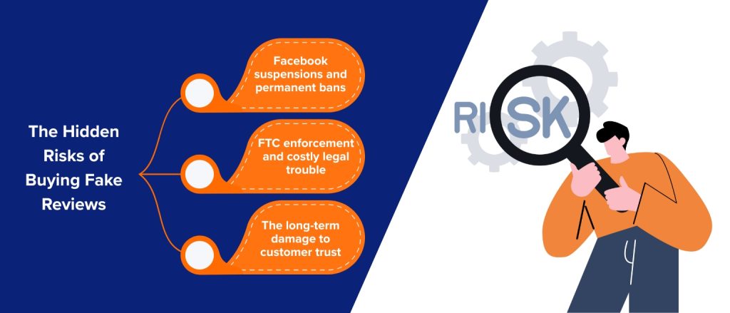 The Hidden Risks of Buying Fake Reviews