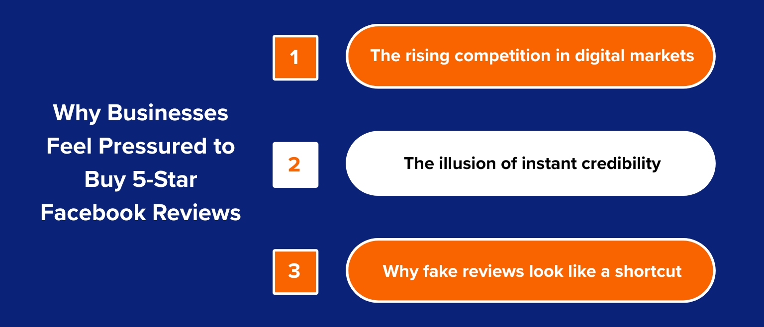 Why Businesses Feel Pressured to Buy 5 Star Facebook Reviews