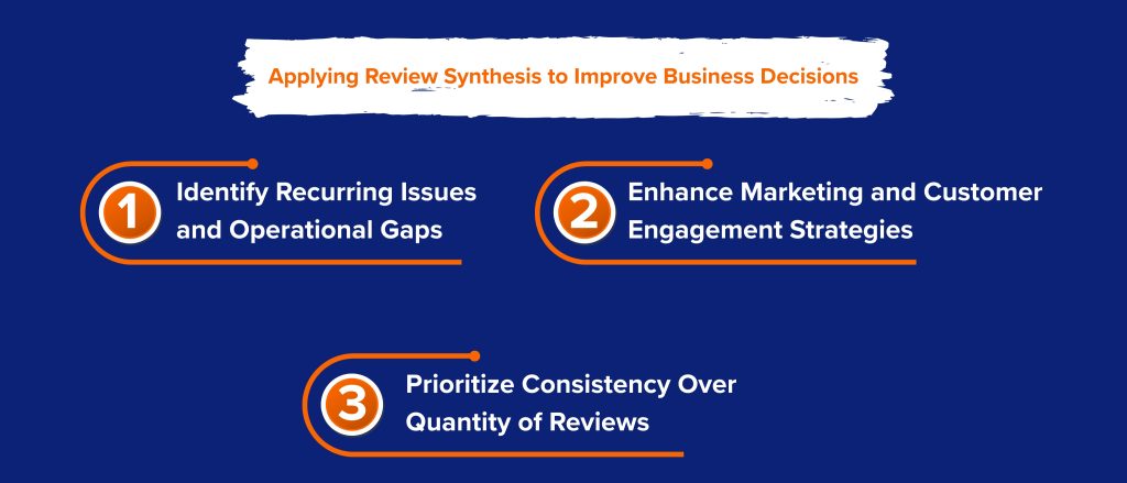 Applying Review Synthesis to Improve Business Decisions