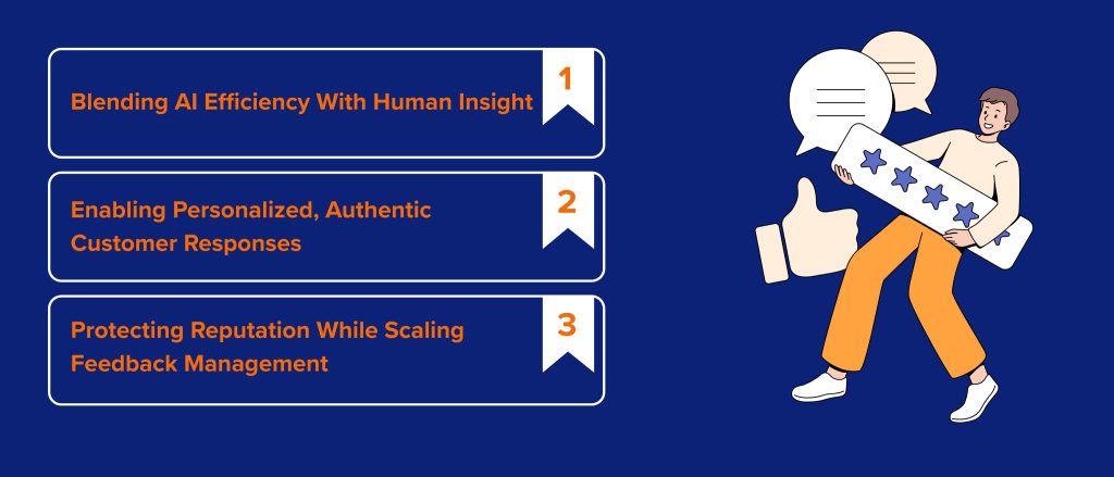 How My Review Concierge Simplifies Review Synthesis