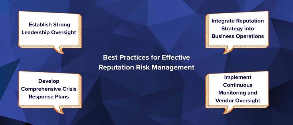 Best Practices for Effective Reputation Risk Management (1)