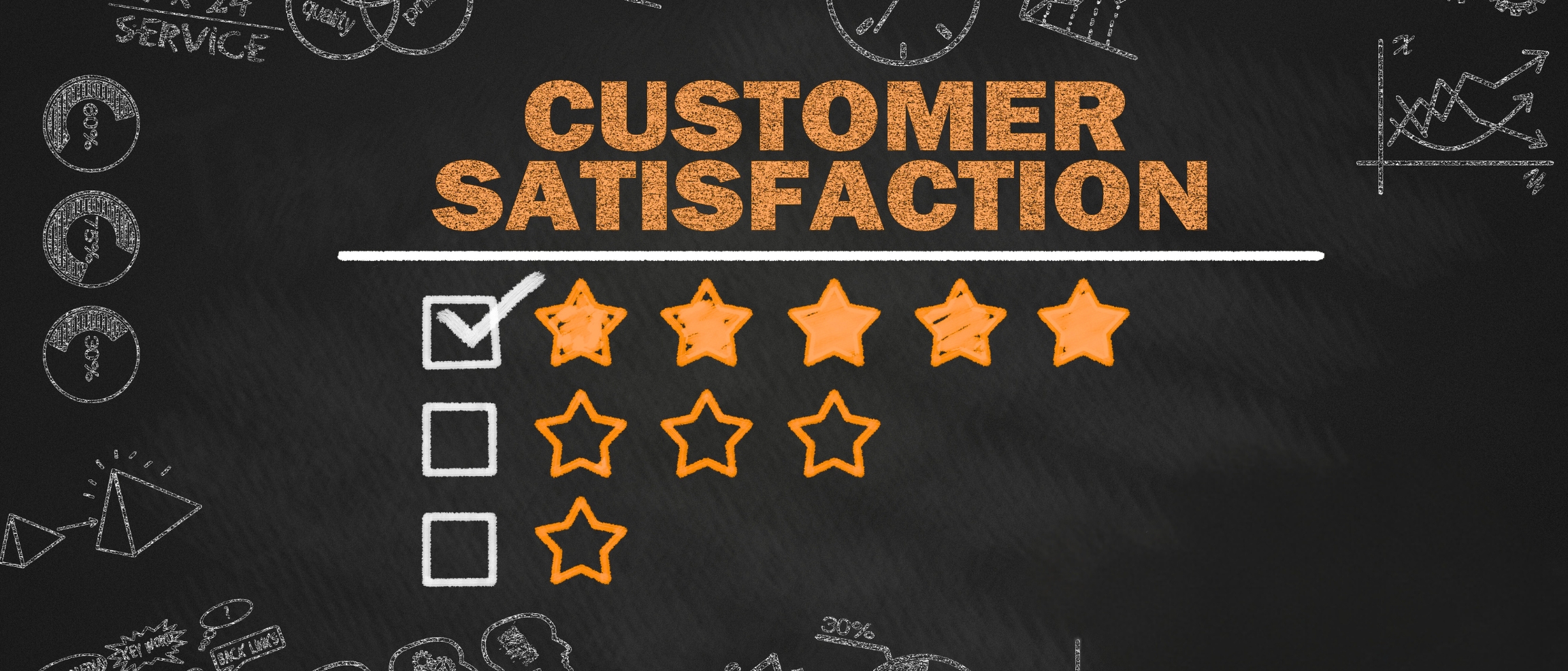 Online Review Monitoring in 2025