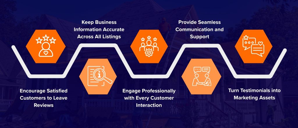 Steps to Strengthen Your Reputation as a Home Service Contractor